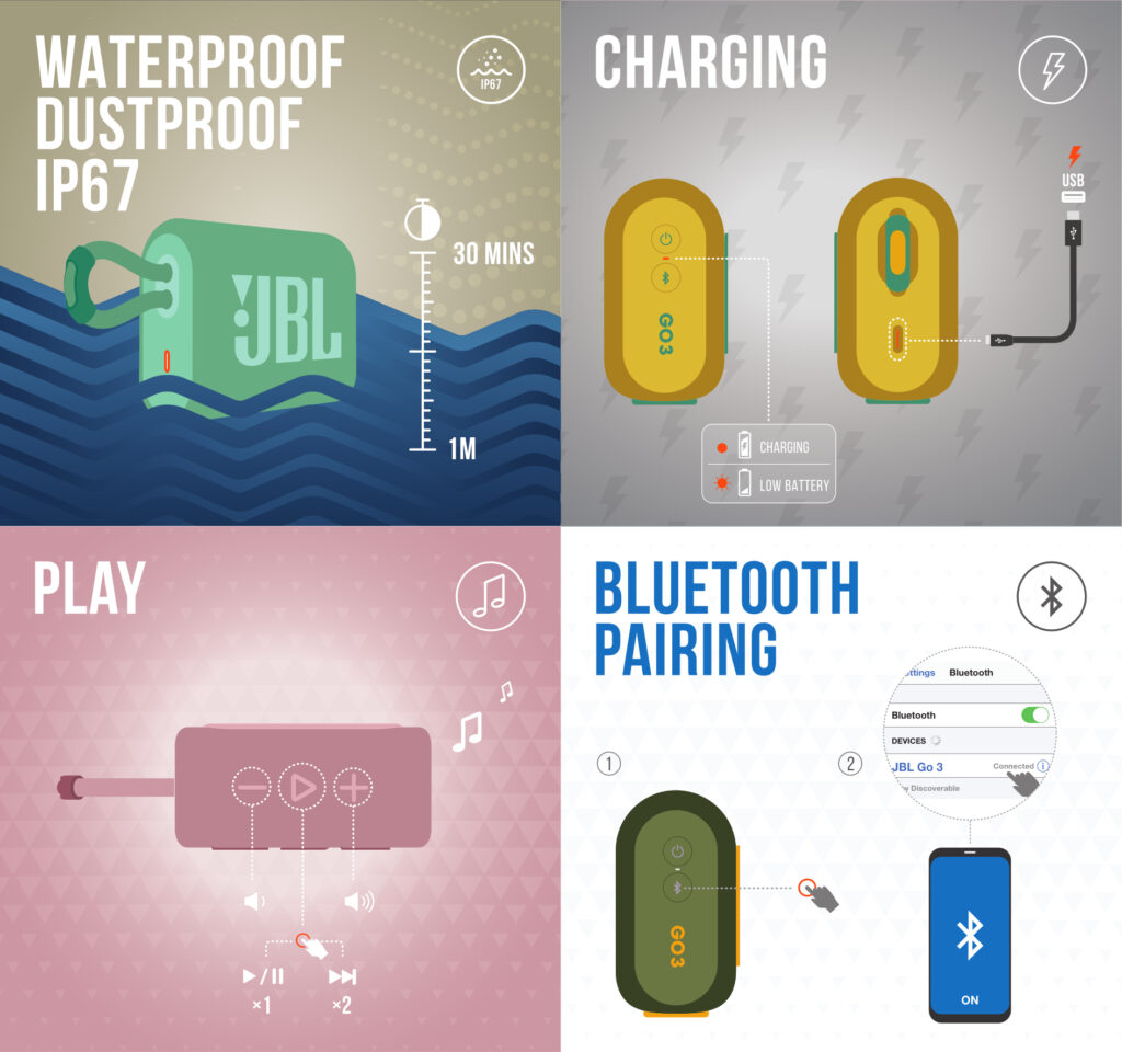 JBL GO 3 QUICK GUIDE