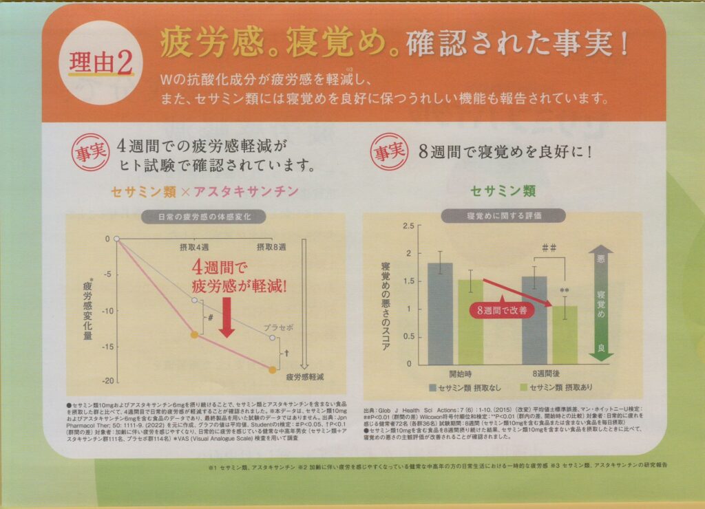 セサミンバイタルの案内パンプレット3